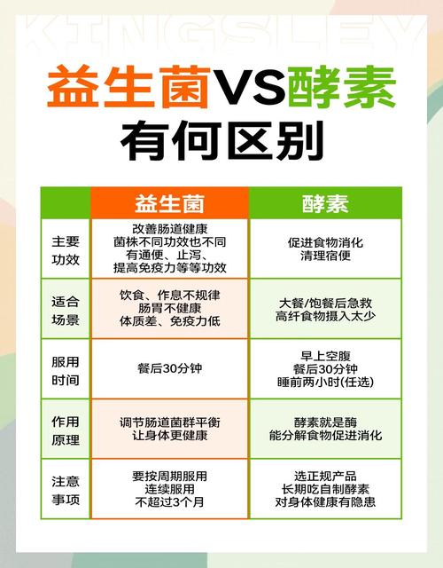 儿童酵素真有助消化吸收吗?其作用与功效科学依据是什么?-第1张图片-郑州医学网 儿童酵素真有助消化吸收吗?其作用与功效科学依据是什么?-第1张图片-郑州医学网