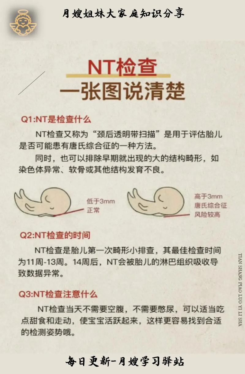 孕期必做的检查项有哪些？关键项目及时间节点全解析-第3张图片-郑州医学网