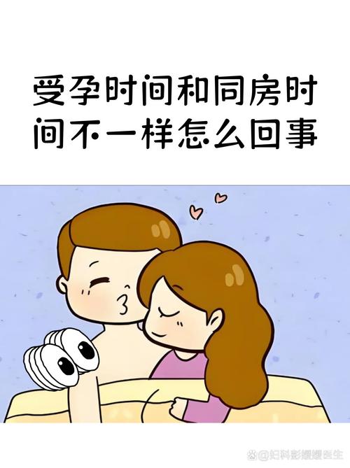 受孕期究竟指什么？它与排卵期、易孕期有何区别，如何科学计算受孕期？-第3张图片-郑州医学网