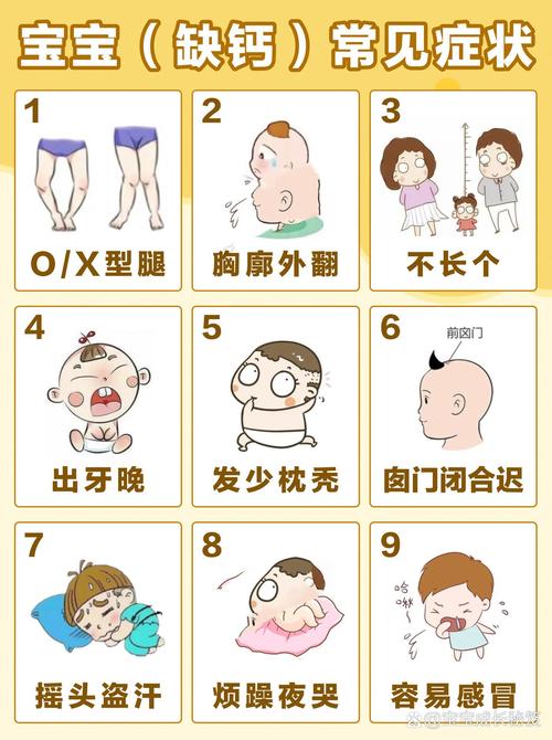 新生儿缺钙有哪些信号？家长如何科学判断并及时干预？-第1张图片-郑州医学网