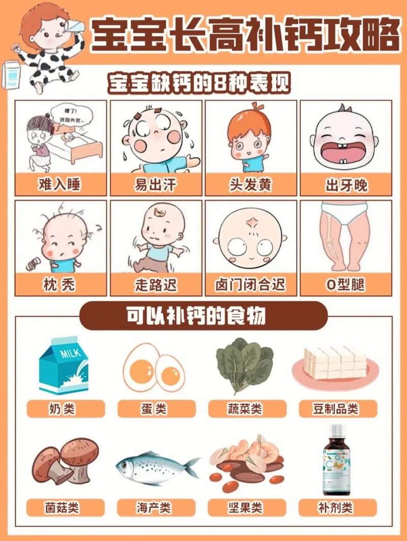 新生儿缺钙有哪些信号？家长如何科学判断并及时干预？-第2张图片-郑州医学网