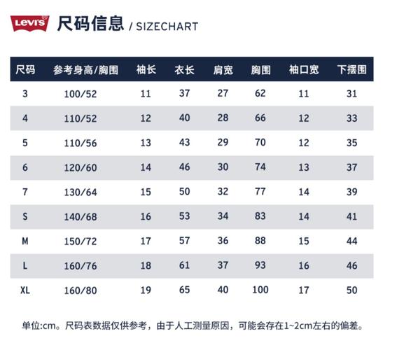 儿童衣服尺码9码对应多大年龄?身高体重范围是多少?-第1张图片-郑州医学网 儿童衣服尺码9码对应多大年龄?身高体重范围是多少?-第1张图片-郑州医学网