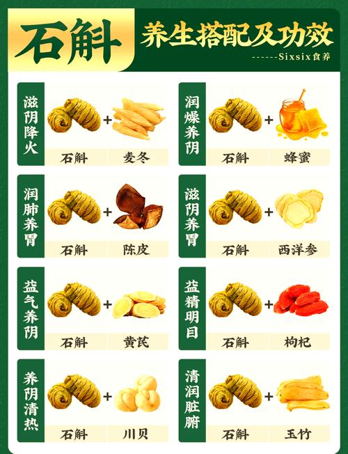 儿童吃铁皮石斛有哪些禁忌？家长必知的注意事项与风险解析-第3张图片-郑州医学网