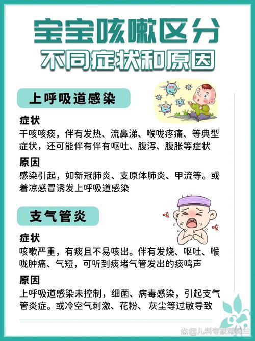 新生儿呼吸道感染到底有多严重？新手爸妈该如何科学应对？-第2张图片-郑州医学网
