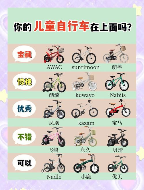 儿童几岁才能合法骑车上路？不同年龄阶段骑行规则有哪些具体要求？-第2张图片-郑州医学网