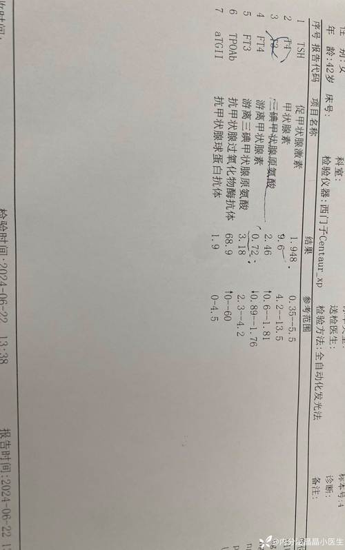 孕期检查项目是否包含甲减筛查？甲减对胎儿有何影响？-第1张图片-郑州医学网