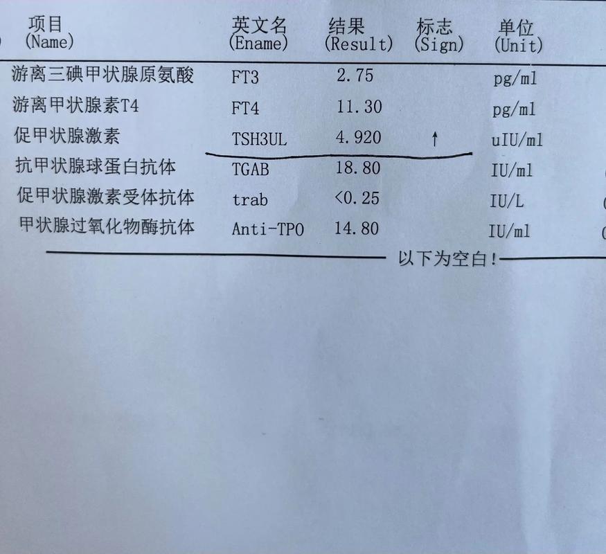 孕期检查项目是否包含甲减筛查？甲减对胎儿有何影响？-第2张图片-郑州医学网