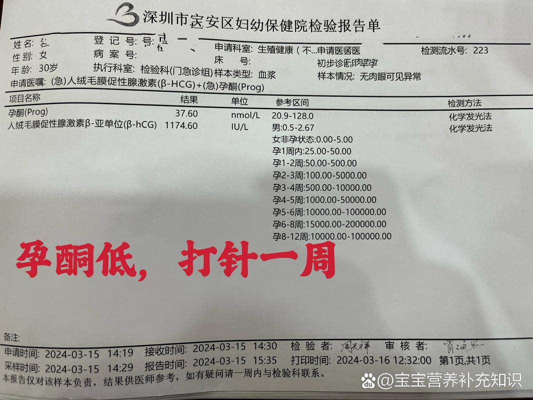 非孕期孕酮低一定会导致出血吗？背后原因和应对方法是什么？-第1张图片-郑州医学网