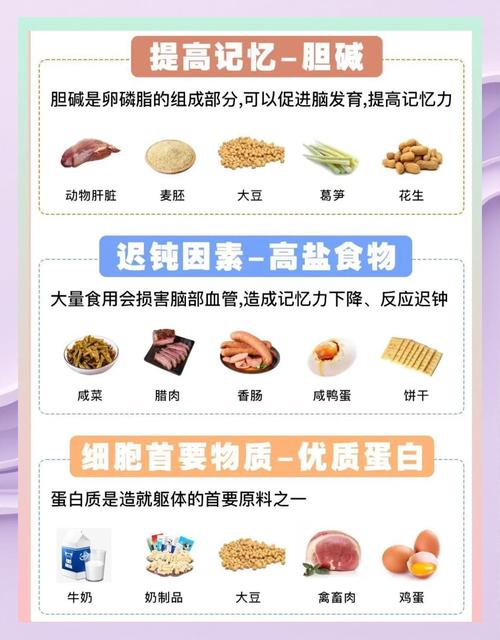 哪些食物能真正促进儿童脑发育？关键营养素和搭配技巧有哪些？-第2张图片-郑州医学网