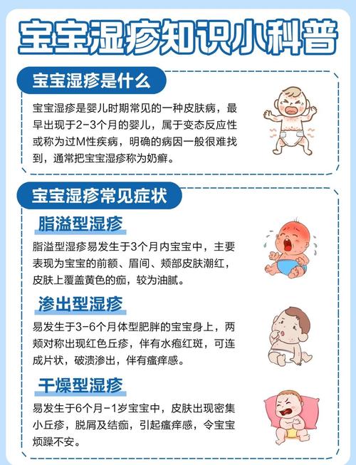 新生儿湿疹的神秘诱因，遗传、环境与免疫失衡如何共同作祟？-第3张图片-郑州医学网
