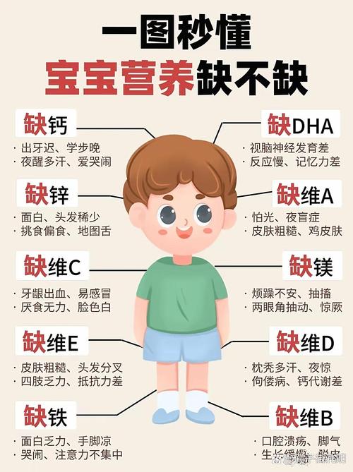 新生儿缺钙有哪些信号？家长该如何科学判断与应对？-第1张图片-郑州医学网