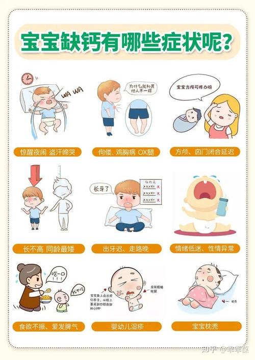 新生儿缺钙有哪些信号？家长该如何科学判断与应对？-第2张图片-郑州医学网