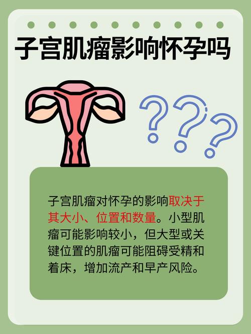 子宫肌瘤在孕期为何会加速增长？对母婴有哪些潜在风险？-第2张图片-郑州医学网