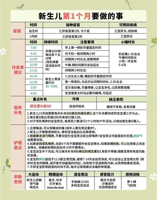 新生儿第一个月护理有哪些关键点需新手爸妈特别注意？-第3张图片-郑州医学网