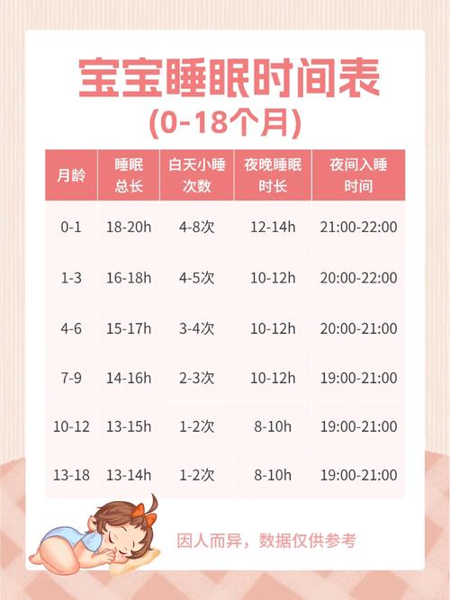 新生儿第二个月睡眠时间究竟多久算正常？如何应对频繁夜醒与睡眠倒退？-第2张图片-郑州医学网
