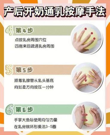 孕期用香皂洗乳房是否安全？会不会影响哺乳或皮肤健康？-第2张图片-郑州医学网