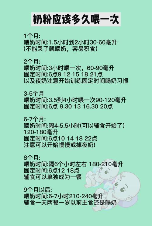 新生儿每次喂奶多长时间才合适?不同月龄宝宝吃奶时长有标准吗?-第3张图片-郑州医学网 新生儿每次喂奶多长时间才合适?不同月龄宝宝吃奶时长有标准吗?-第3张图片-郑州医学网