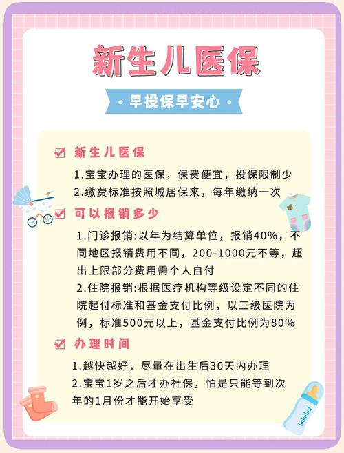 新生儿医疗保险怎么交？线上线下的办理流程有哪些？-第3张图片-郑州医学网