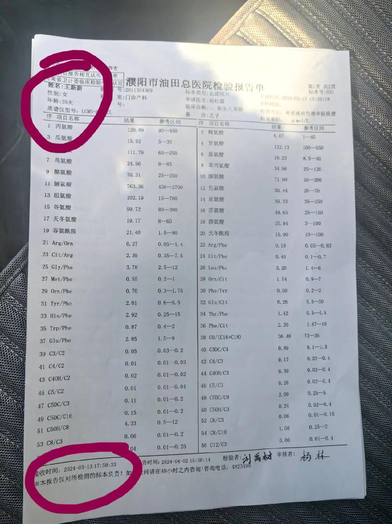 新生儿足底血筛查能提前发现哪些潜在遗传代谢病？-第2张图片-郑州医学网