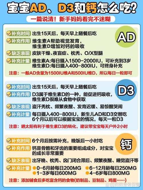 新生儿什么时候需要补钙？补钙过早或过晚会有哪些风险？-第2张图片-郑州医学网