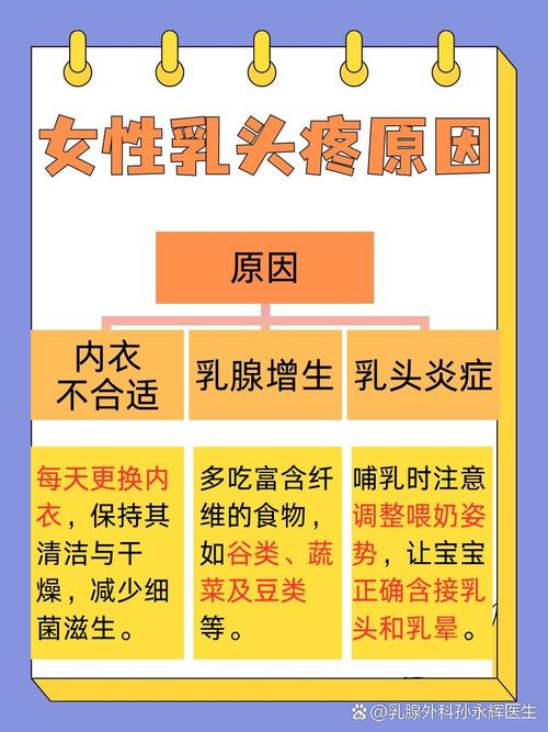 孕期乳头疼会持续多久？这种疼痛在产后会自然缓解吗？-第3张图片-郑州医学网