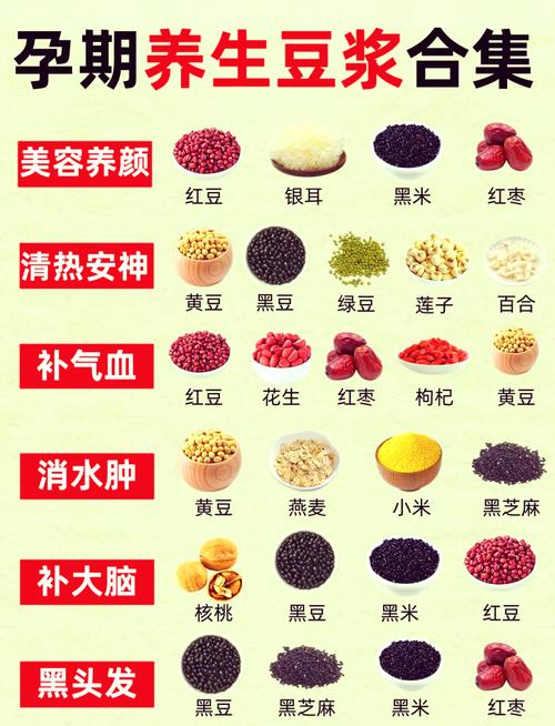 孕期吃黑豆和黄豆，哪种对胎儿发育和孕妇身体更优？-第3张图片-郑州医学网