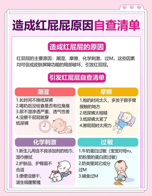 新生儿尿不湿过敏红肿哭闹，这3步护理能快速缓解吗？-第3张图片-郑州医学网