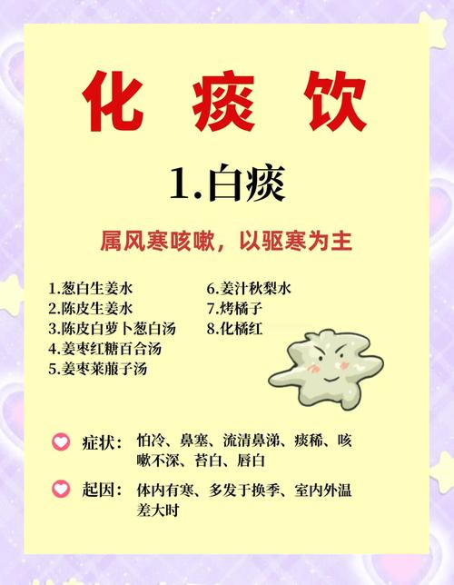 新生儿嗓子有痰不会咳，怎么安全排出最有效？-第3张图片-郑州医学网