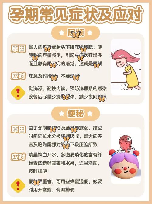 孕期甲亢前期症状隐匿，如何识别并区分正常妊娠反应与异常信号？-第2张图片-郑州医学网