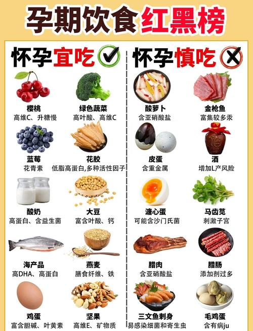 怀男孩孕期饮食有讲究？这些食物真能影响胎儿性别吗？-第1张图片-郑州医学网