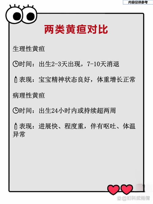 新生儿黄疸数值400μmol/L算严重吗？需要立刻蓝光治疗吗？-第1张图片-郑州医学网