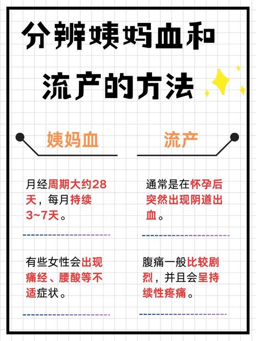 孕期月经出血是正常生理现象还是异常信号?需警惕哪些潜在风险?-第1张图片-郑州医学网 孕期月经出血是正常生理现象还是异常信号?需警惕哪些潜在风险?-第1张图片-郑州医学网