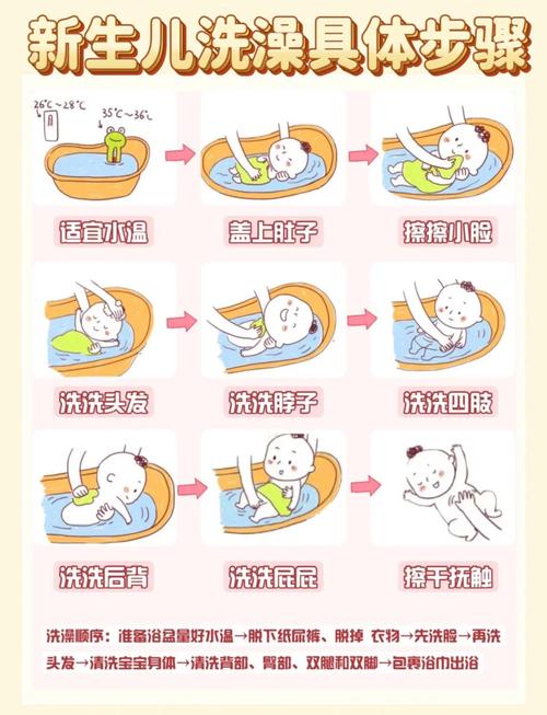 新生儿脸上湿疹反复发作，日常护理该注意哪些细节才能有效缓解？-第3张图片-郑州医学网