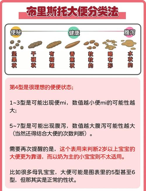 新生儿多大可以把屎把尿？过早训练会影响自主如厕能力吗？-第2张图片-郑州医学网