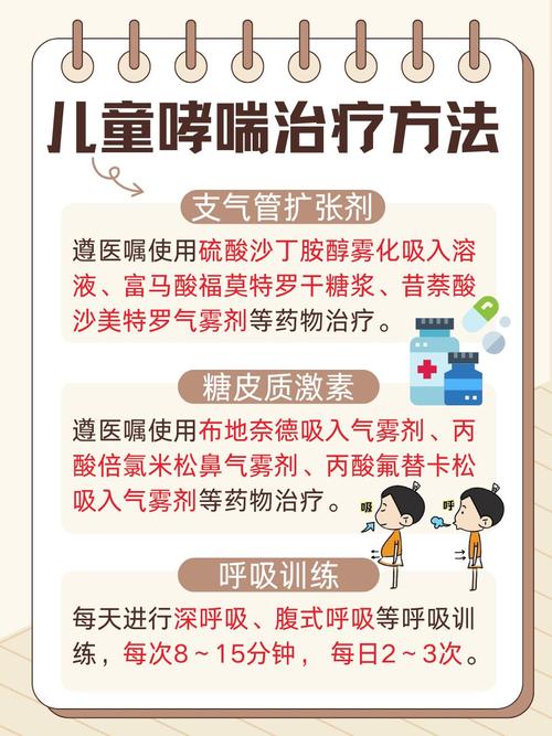 儿童哮喘治疗是否存在黄金年龄？错过最佳干预期会影响终身吗？-第2张图片-郑州医学网