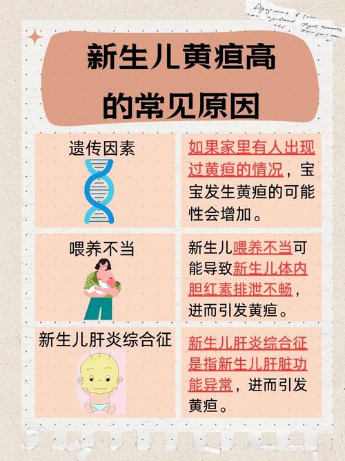 新生儿黄疸160μmol/L正常吗?需要治疗吗?对宝宝有影响吗?-第1张图片-郑州医学网 新生儿黄疸160μmol/L正常吗?需要治疗吗?对宝宝有影响吗?-第1张图片-郑州医学网