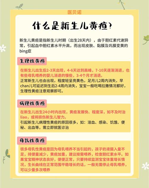 新生儿黄疸290μmol/L算严重吗？需要照蓝光治疗吗？-第2张图片-郑州医学网
