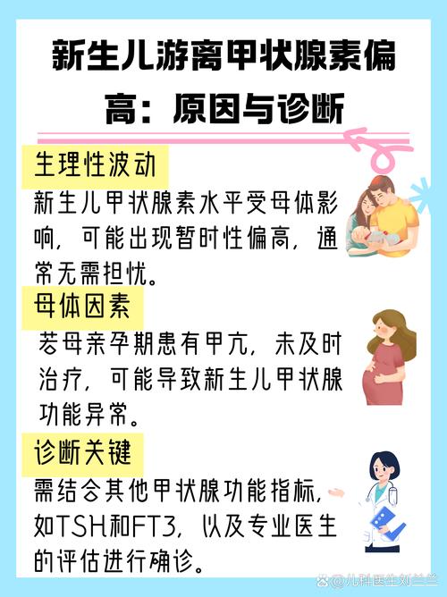 新生儿甲状腺激素偏高会带来哪些健康风险?需要及时干预治疗吗?-第2张图片-郑州医学网 新生儿甲状腺激素偏高会带来哪些健康风险?需要及时干预治疗吗?-第2张图片-郑州医学网