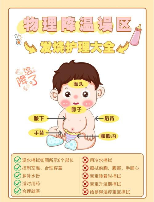 新生儿低烧物理降温的正确方法有哪些？家长需注意哪些事项？-第1张图片-郑州医学网