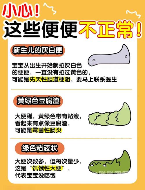 新生儿一天没大便正常吗？需要担心还是在家观察？-第3张图片-郑州医学网