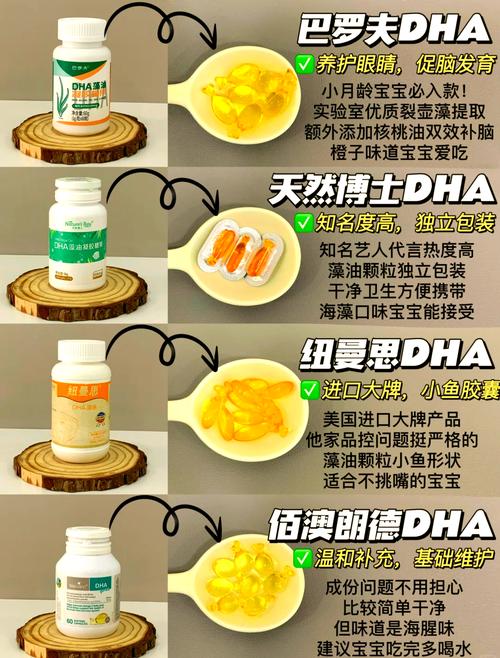 新生儿到底多大才能吃鱼肝油？过早或过晚添加会有哪些影响？-第3张图片-郑州医学网