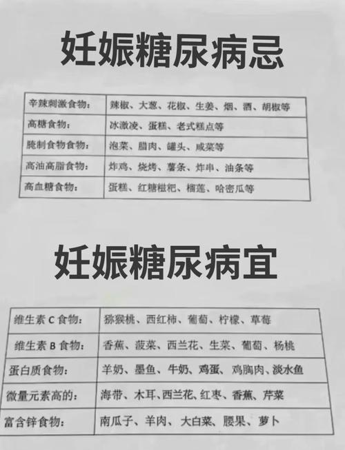 孕期高血糖对母婴健康有哪些潜在危害？如何有效预防与应对？-第1张图片-郑州医学网