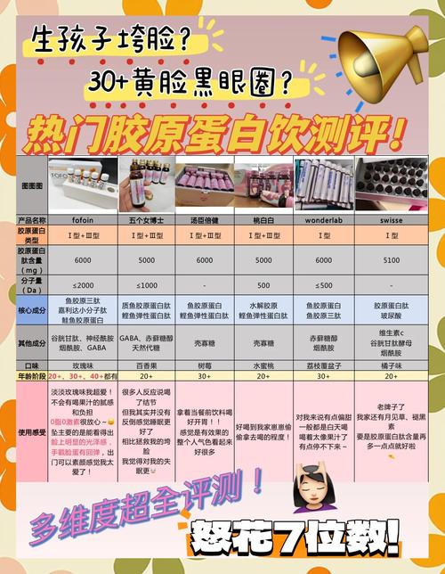 孕期脸部皮肤敏感干燥,如何安全有效保养才能既安心又养出好状态?-第1张图片-郑州医学网 孕期脸部皮肤敏感干燥,如何安全有效保养才能既安心又养出好状态?-第1张图片-郑州医学网