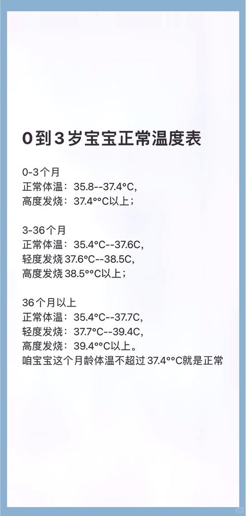 新生儿体温多少度算正常？不同部位测量标准有何差异？-第1张图片-郑州医学网