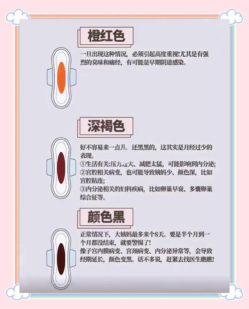 早孕期月经颜色异常是褐色还是鲜红？暗示健康问题吗？-第1张图片-郑州医学网
