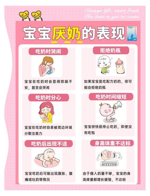 新生儿突然不爱吃奶是消化问题还是生理厌奶期？-第1张图片-郑州医学网