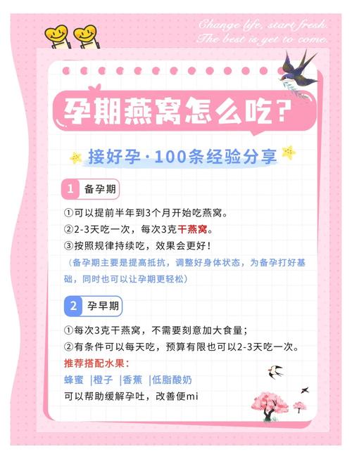 孕期喝燕窝有哪些禁忌？孕期食用燕窝的注意事项与禁忌人群有哪些？-第3张图片-郑州医学网