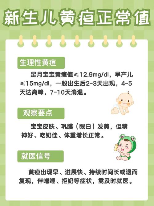 新生儿10天黄疸正常值范围是多少？需要干预吗？-第2张图片-郑州医学网