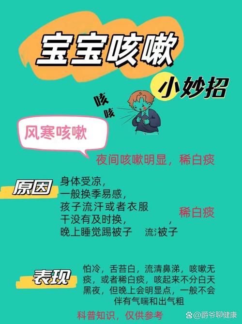 新生儿打喷嚏咳嗽是正常现象还是疾病信号？该如何科学护理与应对？-第3张图片-郑州医学网