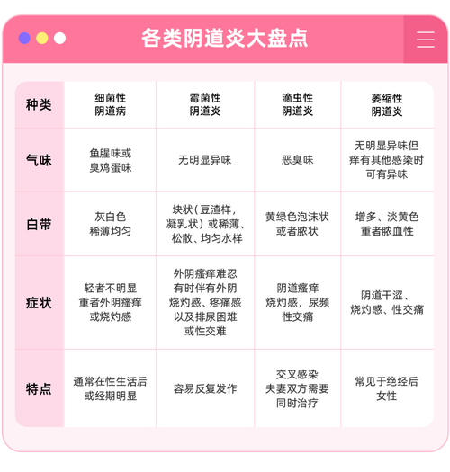 孕期外阴瘙痒难忍？有哪些安全有效的缓解方法？-第3张图片-郑州医学网